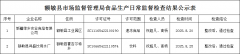 现将8月份食物出产企业日常监视查抄环境予